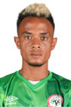 Onja Andrianine Ramamonjisoa