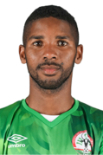 Fenohasina Gilles Razafimaro
