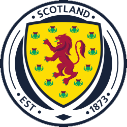 SCOTLAND